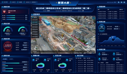 建筑工程數字化管理系統 智慧賦能，引領行業新變革