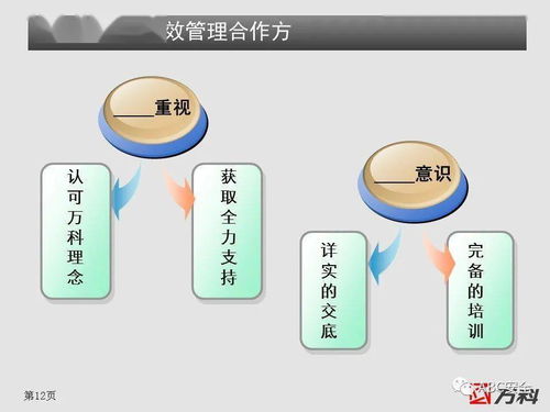 裝修房項目施工質量保證與驗收控制