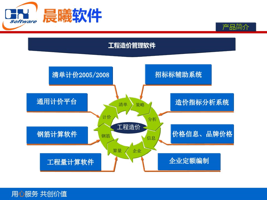 晨曦計價軟件在工程管理服務中的深度應用與實踐探索